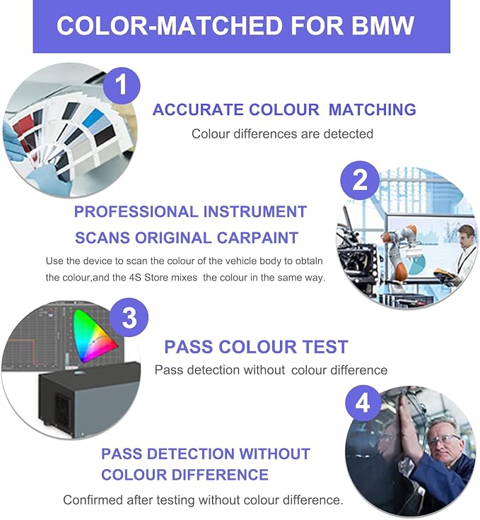 Touch Up Paint for BMW Alpine White-Exact Match–Chips and Nicks TouchUp Paint - Image 7