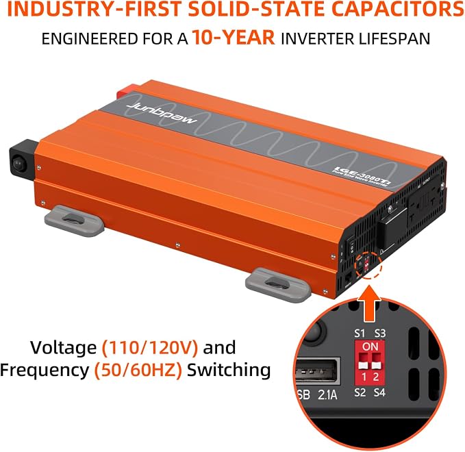 3080W Pure Sine Wave Inverter, 24V DC to 110V/120V AC, 9000W Peak, 5V/2.1A USB - Image 2