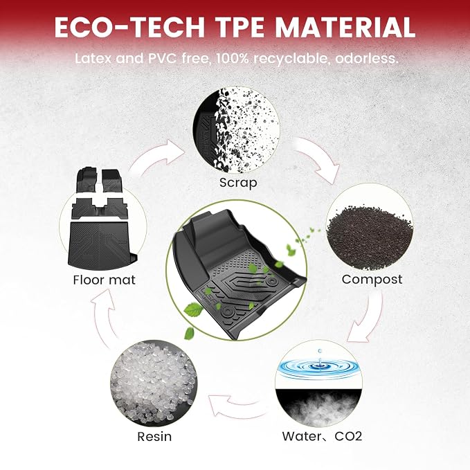 LASFIT Floor Mats and Cargo Liner - Image 5