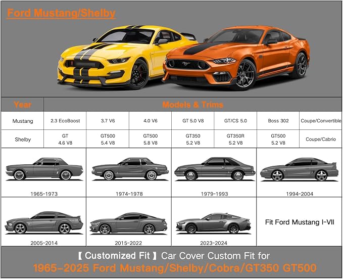 Kayme 7 Layers Car Cover Custom Fit - Image 6