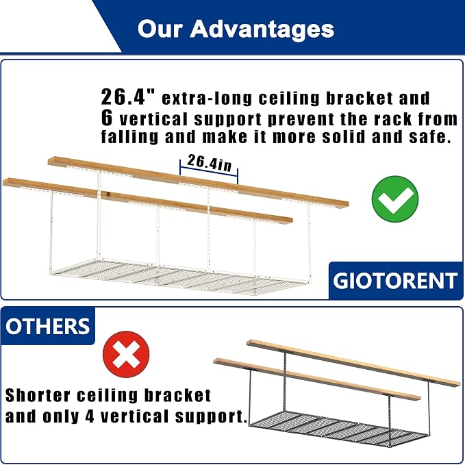 GIOTORENT 3x8FT Heavy Duty Overhead Garage Storage Rack - Image 6