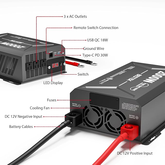 2000 Watt Pure Sine Wave Power Inverter, 12V DC to 110/120V AC Inverter - Image 2