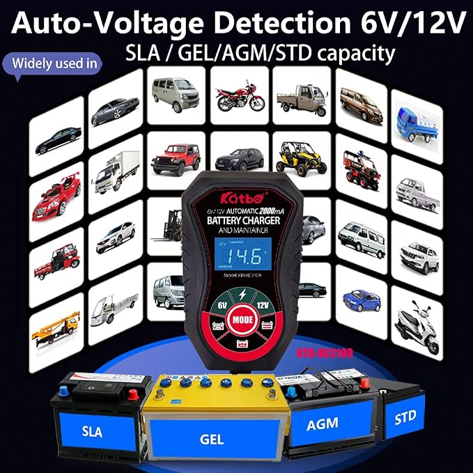 KATBO Battery Charger, 2Amp Battery Maintainer, car Battery Charger 6V 12V - Image 2