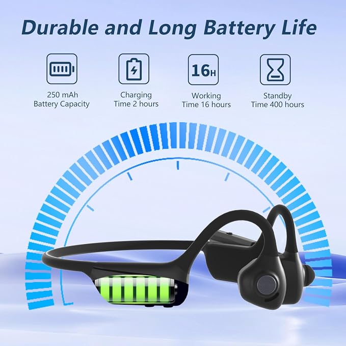 BANIGIPA Bluetooth Headset - Image 6