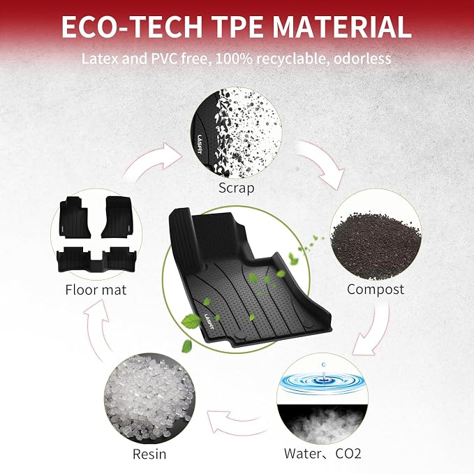 LASFIT Floor Mats for Mercedes Benz E Class E350 / E450 AMG / E53 2026 2025 2024 - Image 7