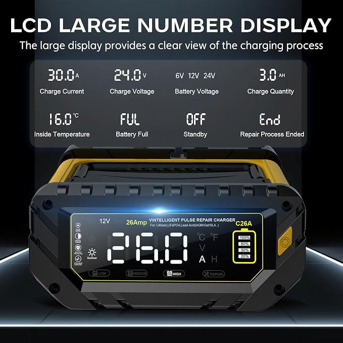 Battery Charger 0-26A 6V/12V/24V Lithium LiFePO4 Lead Acid, Fully Automatic Car - Image 3
