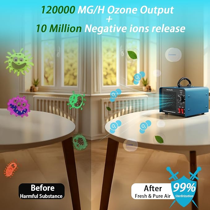 120, 000mg/h 0zone Generator High Capacity Ozone Machine & Negative Ion Air - Image 4