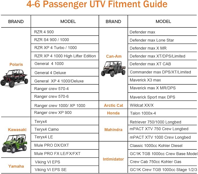 UTV Cover 4-6 Seater Waterproof Heavy Duty Black Oxford Cloth Protection Covers - Image 2