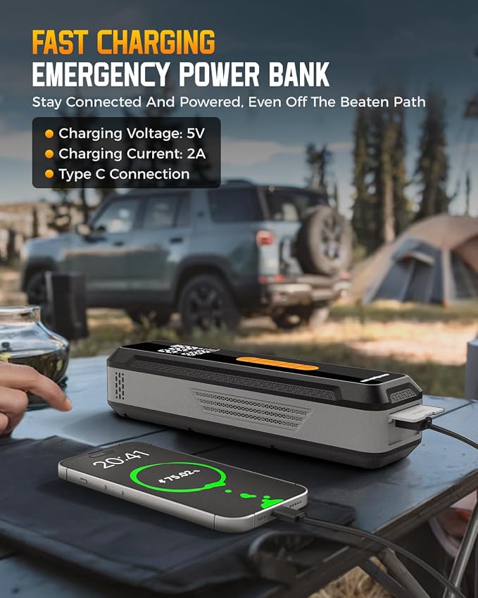 NEVERLAND Tire Inflator Portable Air Compressor - 20000mAh 150PSI Car Tire Air - Image 6