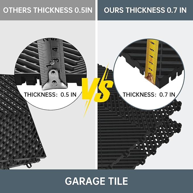Durable Polypropylene Interlocking Modular Garage Floor Tiles, Versatile - Image 3