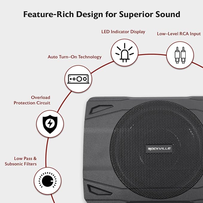 Rockville SS8P 400W 8" Slim Under-Seat Active Subwoofer, High-Level Inputs - Image 7