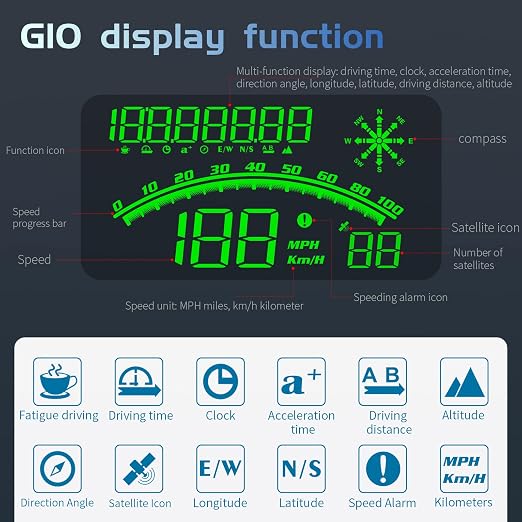 Heads up Display for Cars Speedometer for Car, HUD Digital Speedometer for Car - Image 5