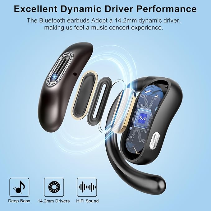 Open Ear Headphones, Air Conduction Ear buds, HD Stereo Bass Over Ear Earphones - Image 5
