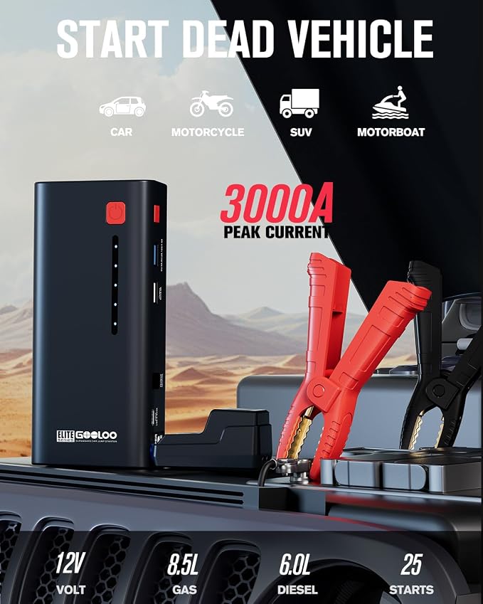 GOOLOO Jump Starter 3000A Peak Car Jumper Starter 12V SuperSafe Lithium Jump Box - Image 2