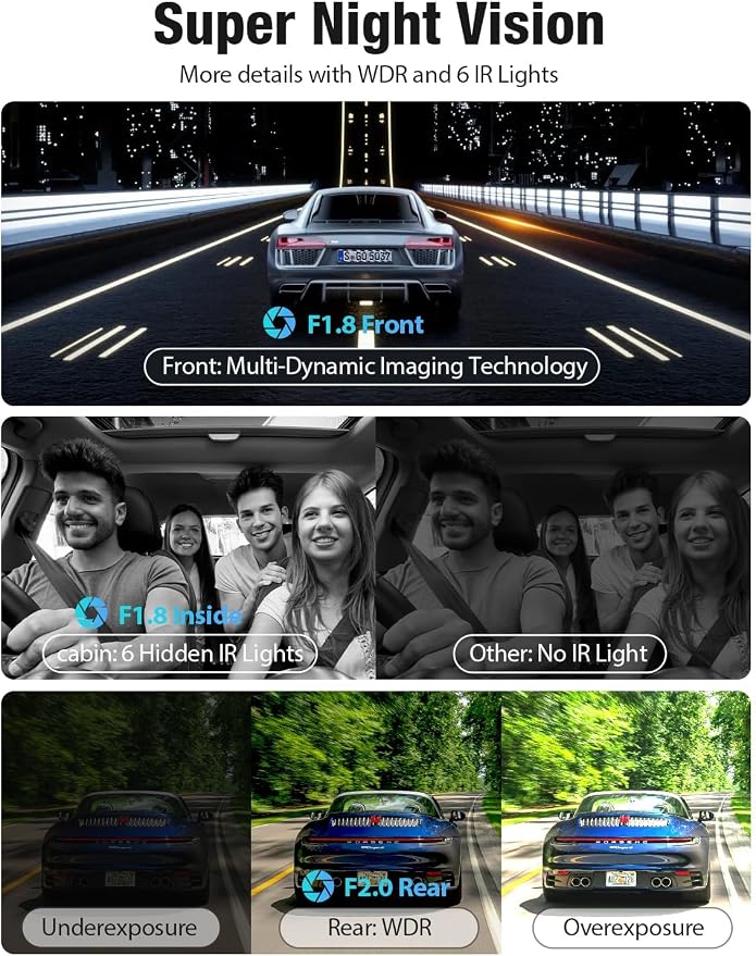 OMBAR Dash Cam 5G WiFi GPS, 3 Channel Dash Cam Front and Rear Inside - Image 3