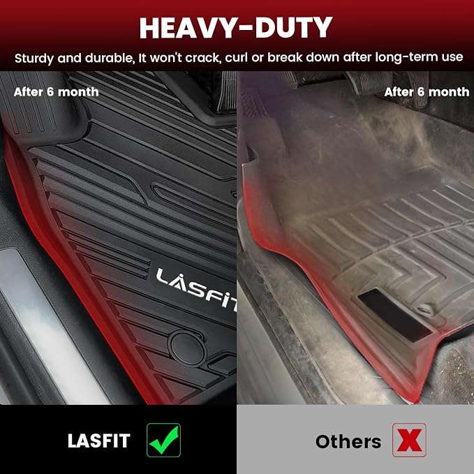LASFIT Floor Mats for Ford Explorer 2020-2025 7 Passenger TPE All Weather - Image 4