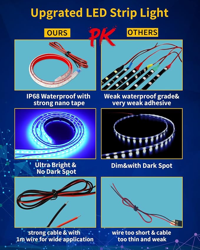 Blue Led Strip Lights, 24inch 12V Car LED Strip Light IP68 Waterproof Cuttable - Image 5