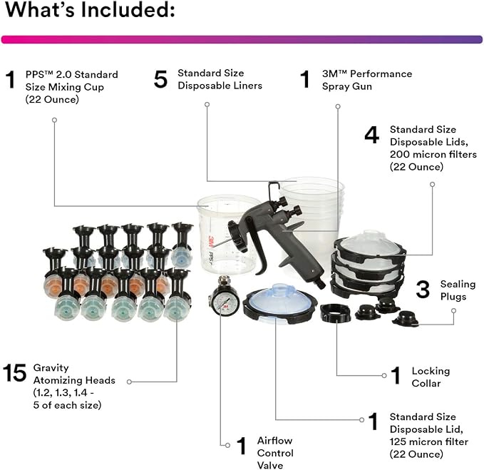 3M Performance Spray Gun Starter Kit, Includes PPS 2.0 Paint Spray Cup System - Image 2