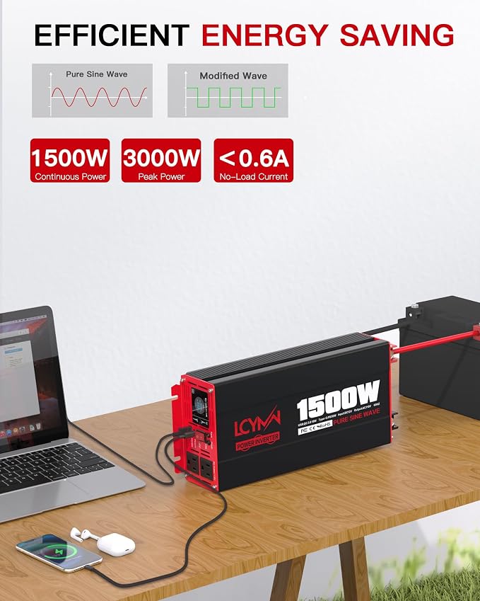 1500 Watt Pure Sine Wave Power Inverter DC 12V to AC 110/120V - Image 4