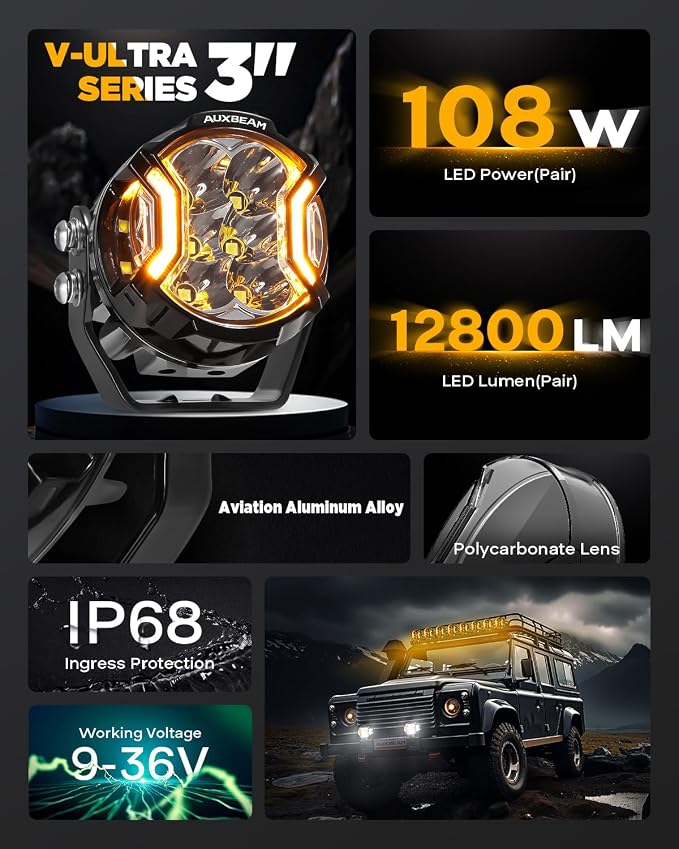 Auxbeam V-Ultra Series 3" 108W Side Shooter LED Pods - Image 9
