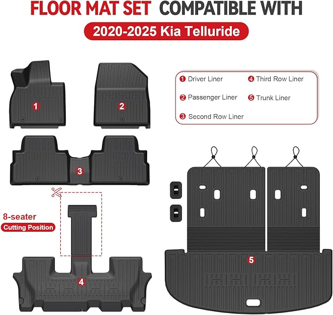 Floor Mats for Kia Telluride 2020-2024 2025 7-seat/8-seat Trunk Mat - Image 8