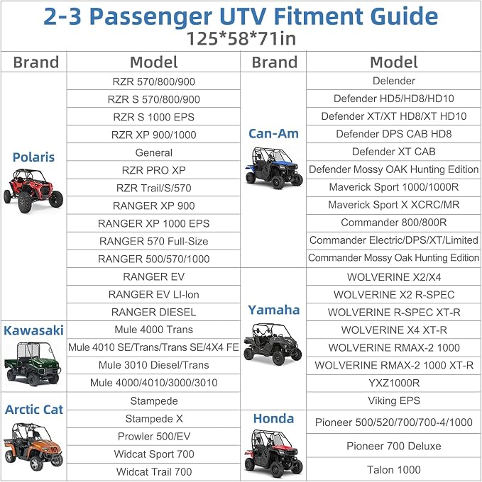 UTV Cover, Waterproof Side by Side Cover, 2-3 Seaters Outdoor Storage Cover - Image 7
