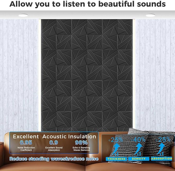 16 Pack Large Fold Soundproof Wall Panels, 1.2lb/ft³ High Density, Thicker - Image 3