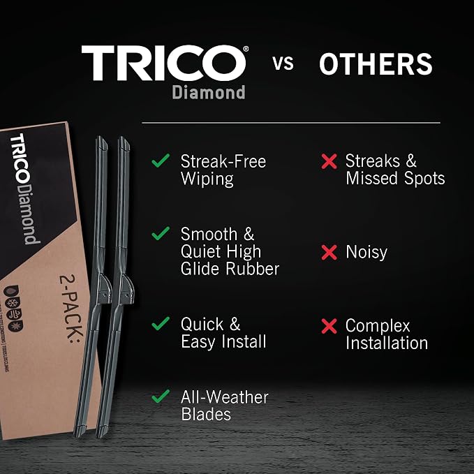 TRICO Diamond™ 24 Inch & 20 inch pack of 2 High Performance Automotive - Image 3