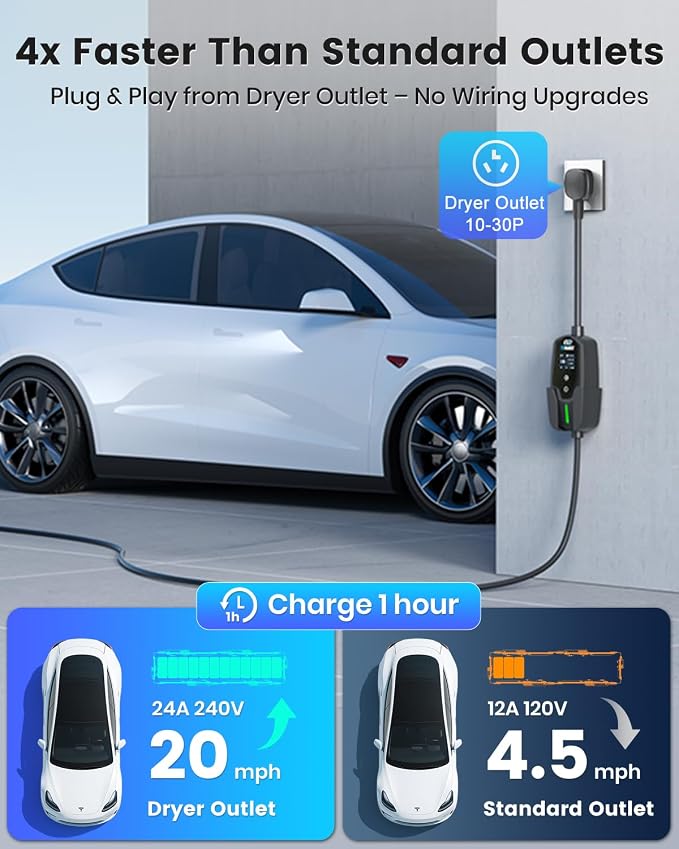 Level 2 EV Charger for Tesla, 24Amp 240V/25FT NEMA 10-30 Plug, 25FT Cable for - Image 2