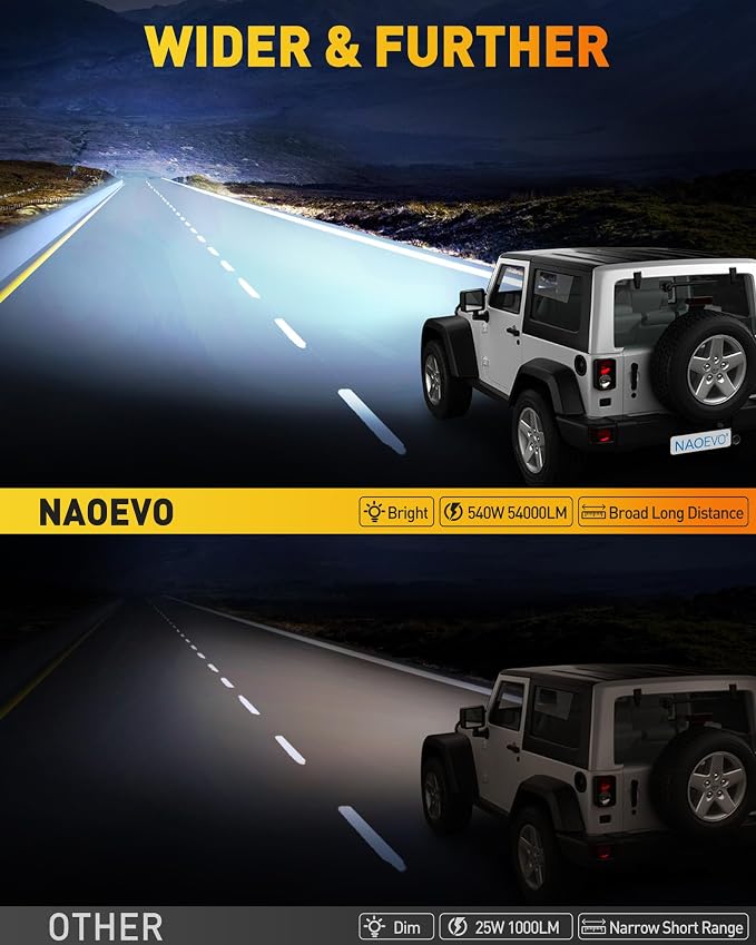 NAOEVO 12 Inch LED Light Bar and 4PCS 4 Inch LED Pod Lights, 54000LM LED - Image 2