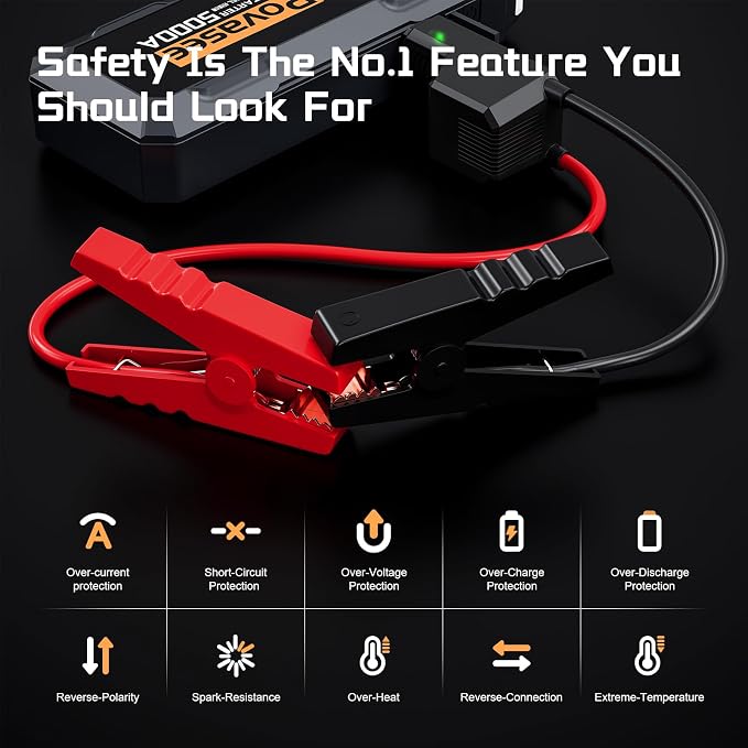 Car Battery Jump Starter 5000A Jump Box Portable Car Jump Starter Battery Pack - Image 4