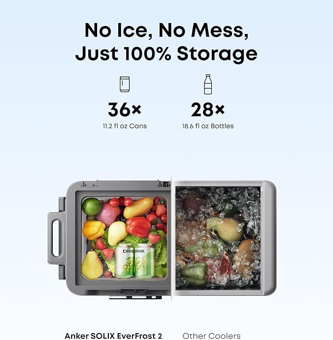 Anker SOLIX EverFrost 2 23L Cooler, 24 qt Car Refrigerator, Electric Cooler - Image 5