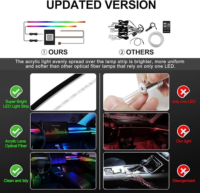 Acrylic Interior Car LED Strip Light - Image 5