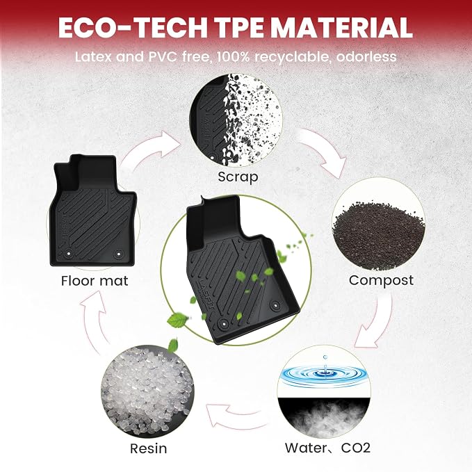 LASFIT Floor Mats & Cargo Liner Fit - Image 8