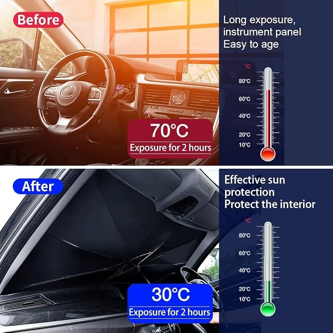 helloleiboo Car Windshield Sun Shade UV Rays and Heat Sun Visor Protector - Image 3