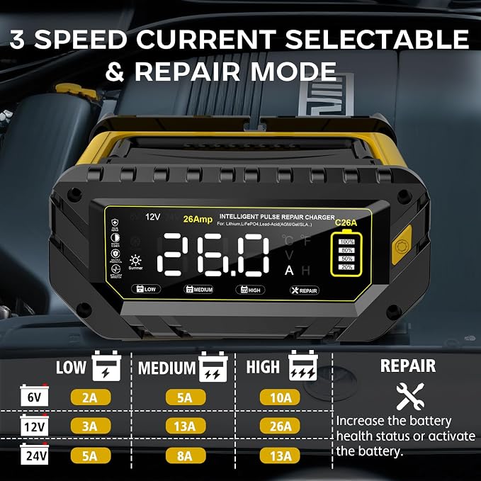 26-Amp Battery Charger, 6V/12V/24V Car Battery Charger & Maintainer, Trickle - Image 3