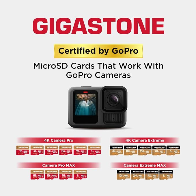 GIGASTONE 512GB Micro SD Card, 4K Camera Pro, A2 V30 - Image 6