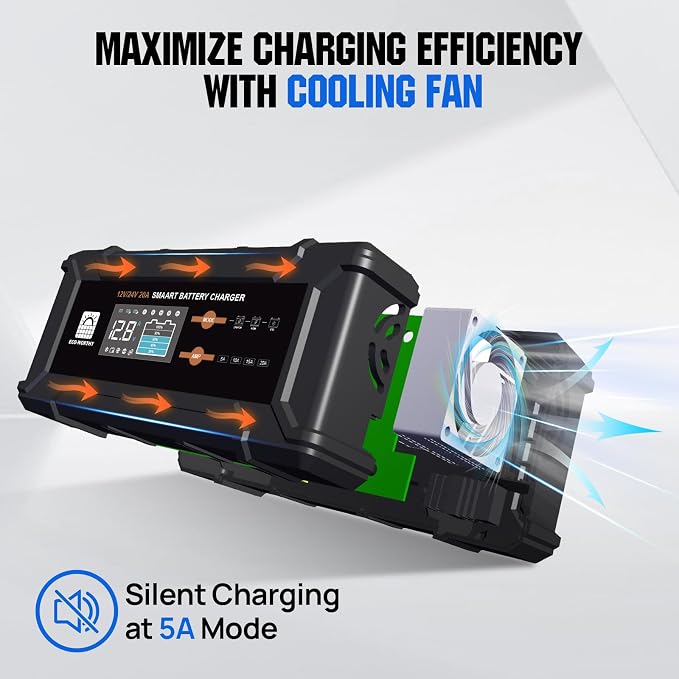 ECO-Worthy 12V/24V 20A Smart Battery Charger Maintainer, Auto Voltage Detect - Image 8
