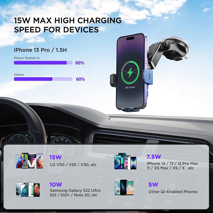 Wireless Car Charger, 【7 Colored LED Backlit】15W Auto Clamping Car Charger - Image 3
