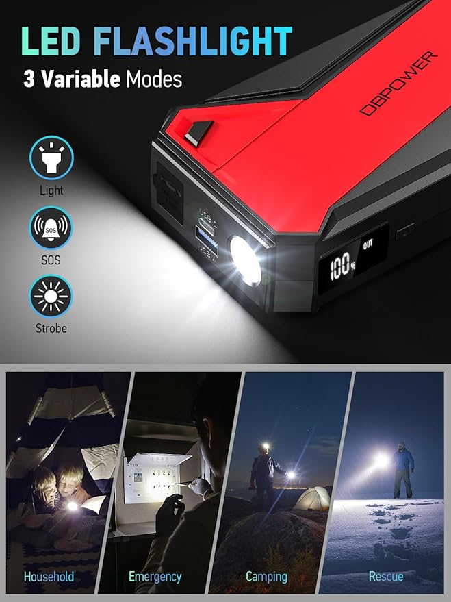DBPOWER Peak 3000A 18000mAh Portable Car Jump Starter Battery Booster - Image 6