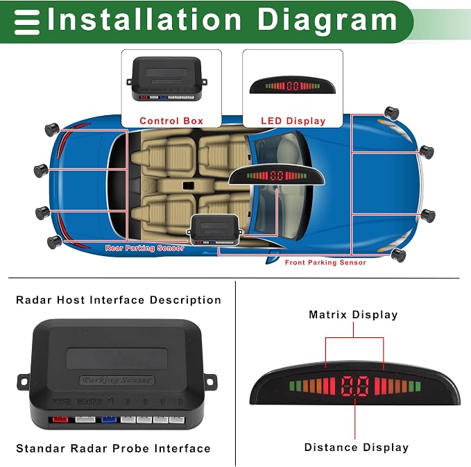 Motoforti Universal Car Auto Vehicle Reverse Backup Radar System Reverse - Image 3