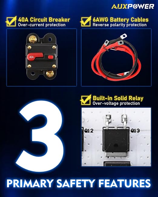 Auxpower RGB 4 Gang Switch Panel A24 Auxiliary Switch Panel - Image 5