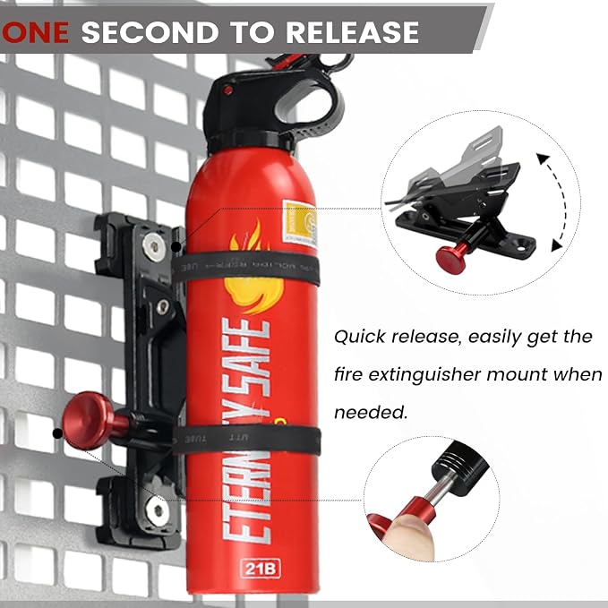MOLLE Panel Fire Extinguisher Mount Kit-Quick Release Car Fire Extinguisher - Image 3