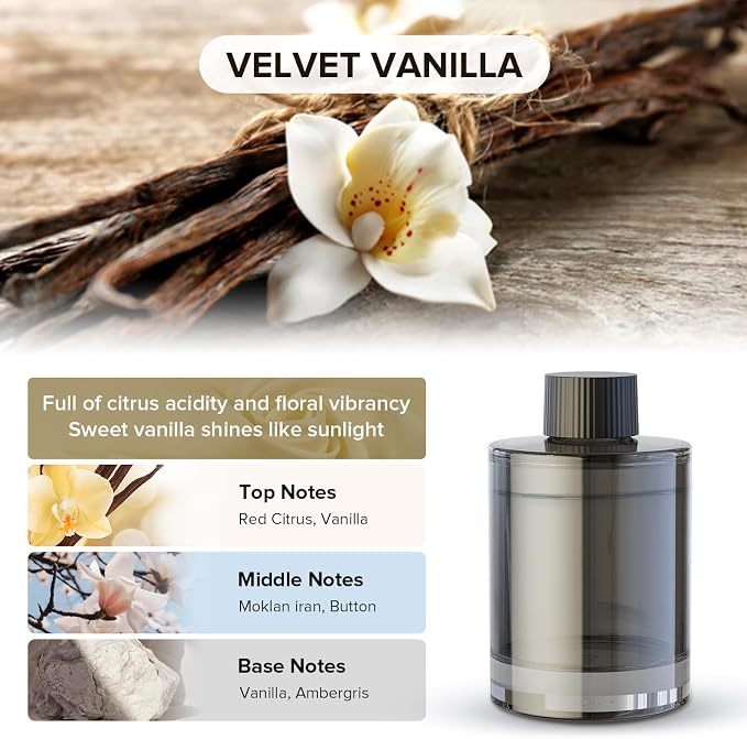 Ceeniu Car Air Freshener, CF3 Luxury Perfume Refill, 135ml Large Capacity - Image 2
