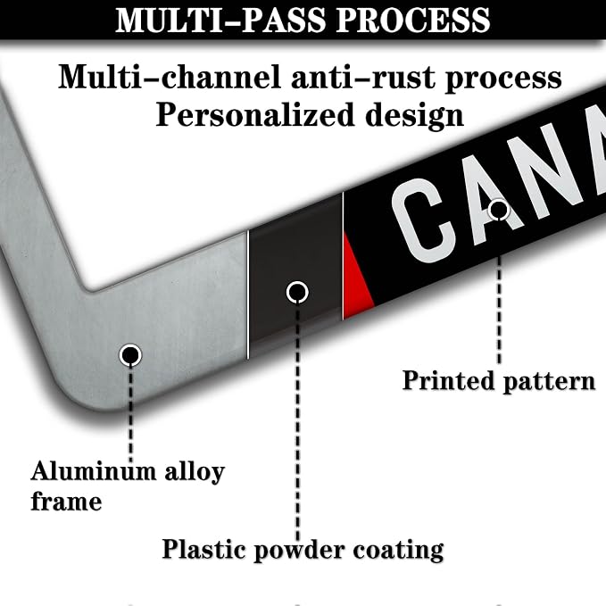 License Plate Covers Red - Image 5