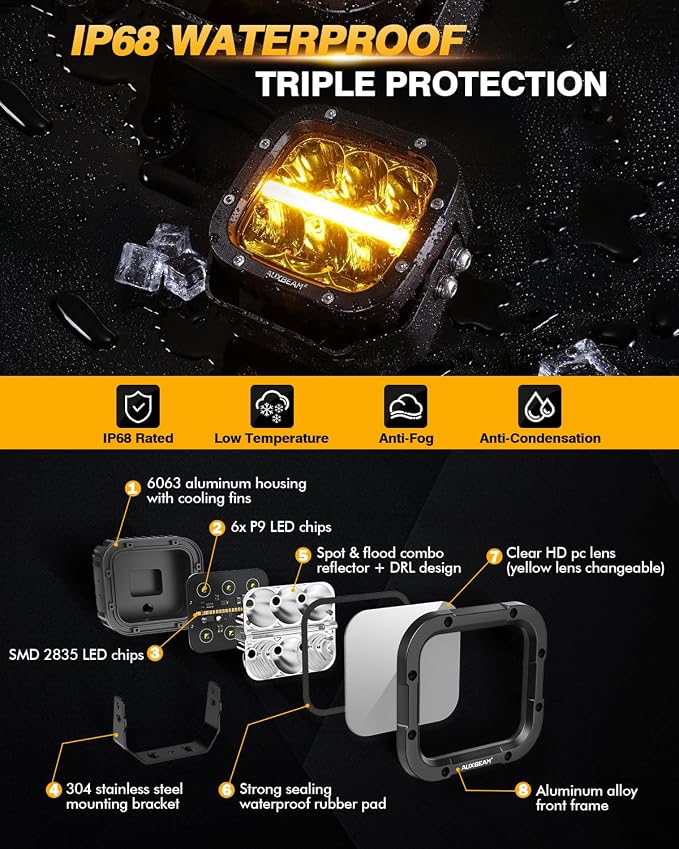 Auxbeam XP-Ultra Series 5 Inch Cube Offroad Lights, Amber DRL Function - Image 5
