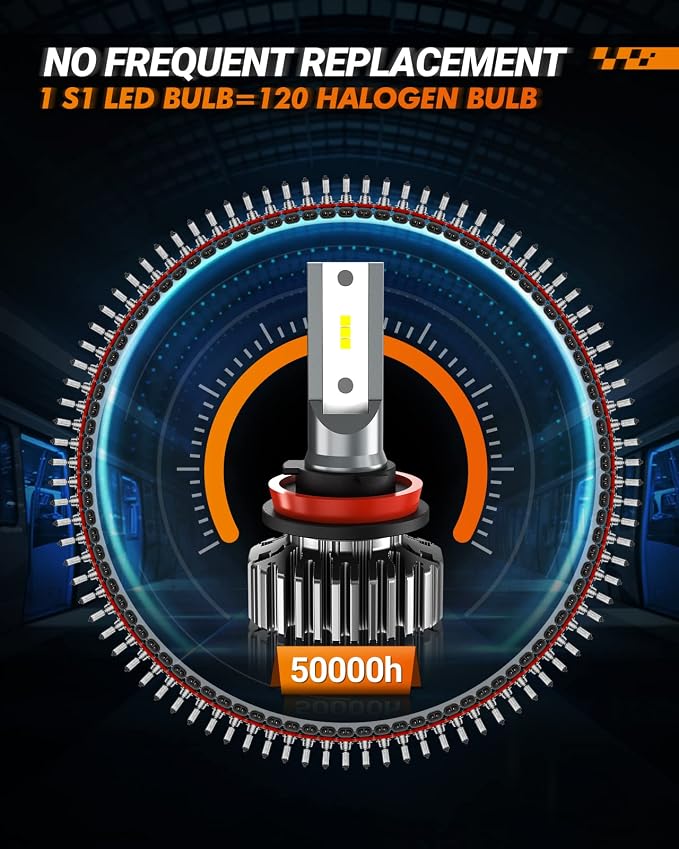 SEALIGHT 9005 H11/H8/H9 Fog Lamps 60000LM - Image 3