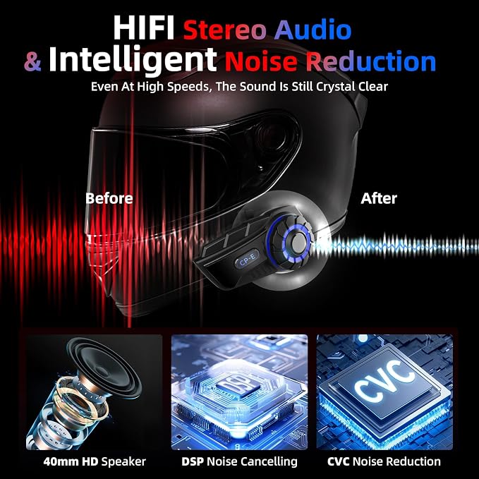 Moman Motorcycle Intercom Headset, CP-E 6 Riders 2000M Group Helmet - Image 2