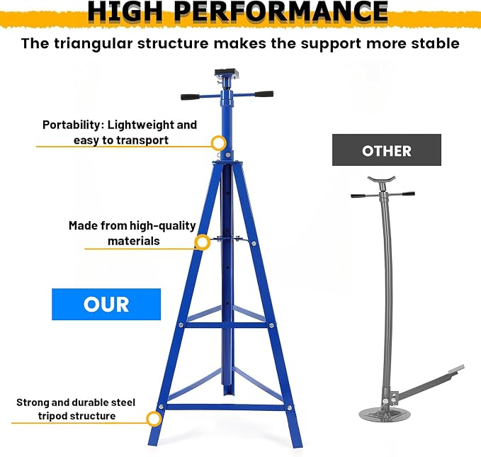 KUAFU Adjustable Under Hoist Tripod Stand, 4500 LBS Load Capacity, 2 Ton High - Image 4