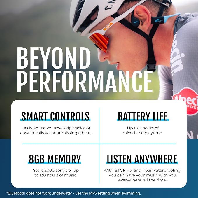H2O Audio TRI 2 Multisport Waterproof Bone Conduction Open Ear Headphones - Image 6